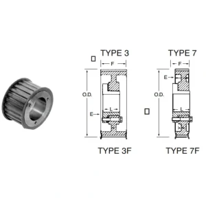 Bando P84L100 SD QD Timing Belt Pulley (SD) - One-stop shop for professional tools and equipment.^ Power Tools