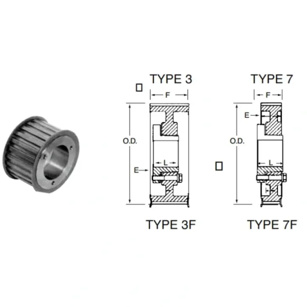 Bando P84L100 SD QD Timing Belt Pulley (SD) - One-stop shop for professional tools and equipment.^ Power Tools