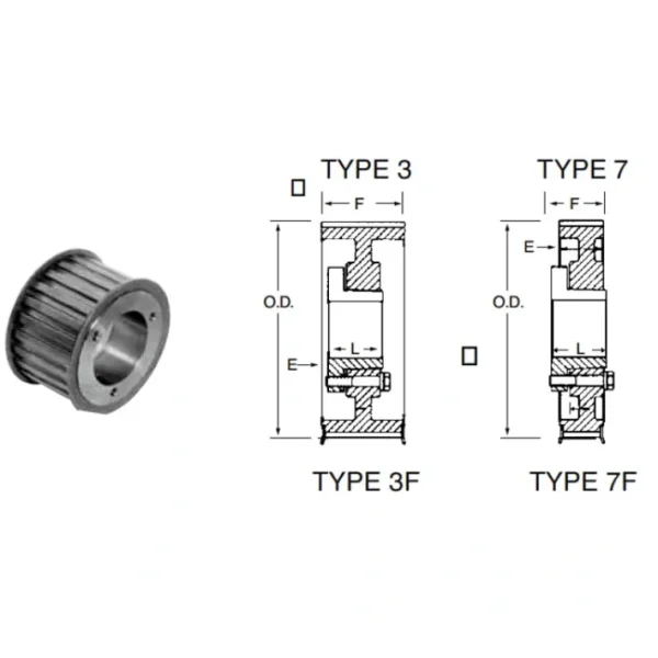 Discount Bando P90-14M-115 HT QD Timing Belt Pulley (J) - One-stop shop for professional tools and equipment. Full