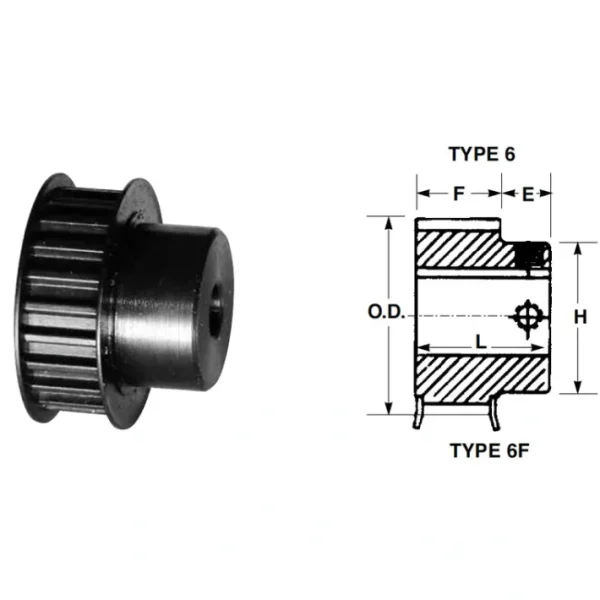Flash Sale Bando P36-S14M-40 STS MPB Timing Belt Pulley - One-stop shop for professional tools and equipment. Full