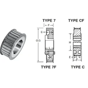 Bando TL48L100 TL Timing Belt Pulley (2012) - One-stop shop for professional tools and equipment.^ Power Tools
