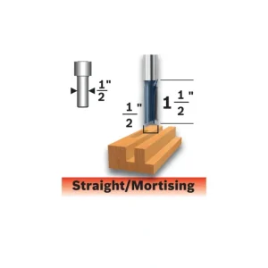 New Bosch 85242MC Ct 1/2 X 1-1/2 Straight 2F 1/2S - One-stop shop for professional tools and equipment. Full