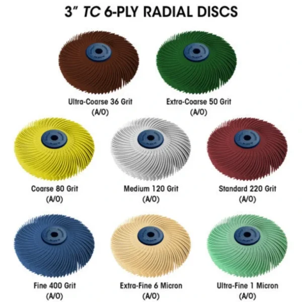 Dedeco 2256 Sunburst 3 TC 6-Ply Dark Green 50 Grit Size (A/O) 1/Unit - One-stop shop for professional tools and equipment.^ Hand